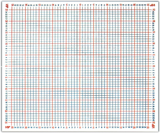 swatch cutter board sample cutter board