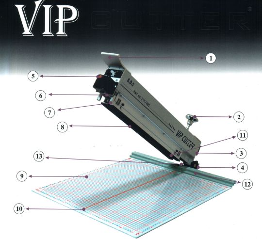 fabric cutter machine